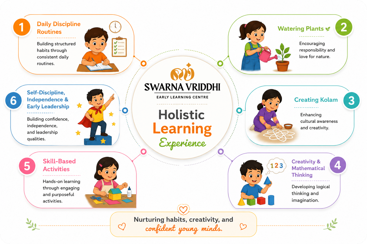 Preschool Kids Activities